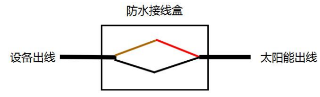 162c4cd6888668c5d804b18c49a28746.png image.png