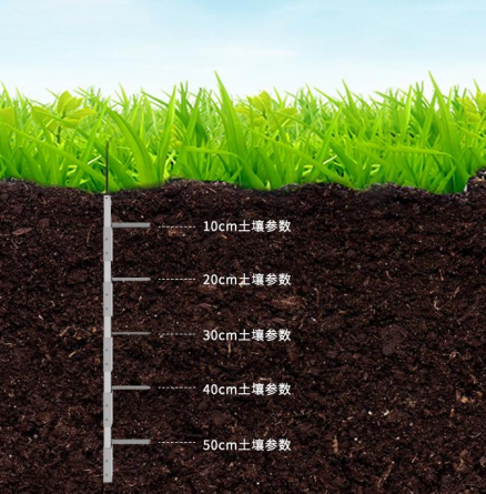 c92995405f4765d74495b334d0022b82.png image.png