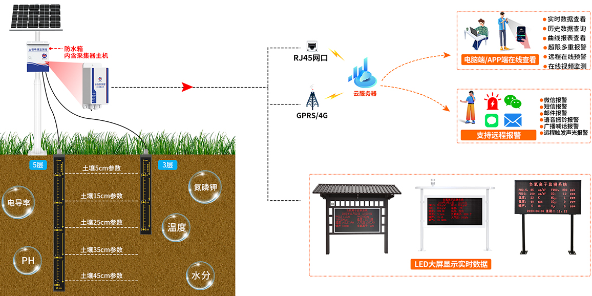 ea4a75b36cdaf0682567a2505eeeb738.png image.png