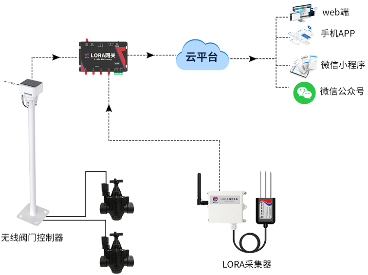 1447046c8713ba5c0e4e425e162aafe5.png image.png