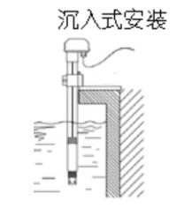 50d912c1eef189649d089601552ffda8.png image.png